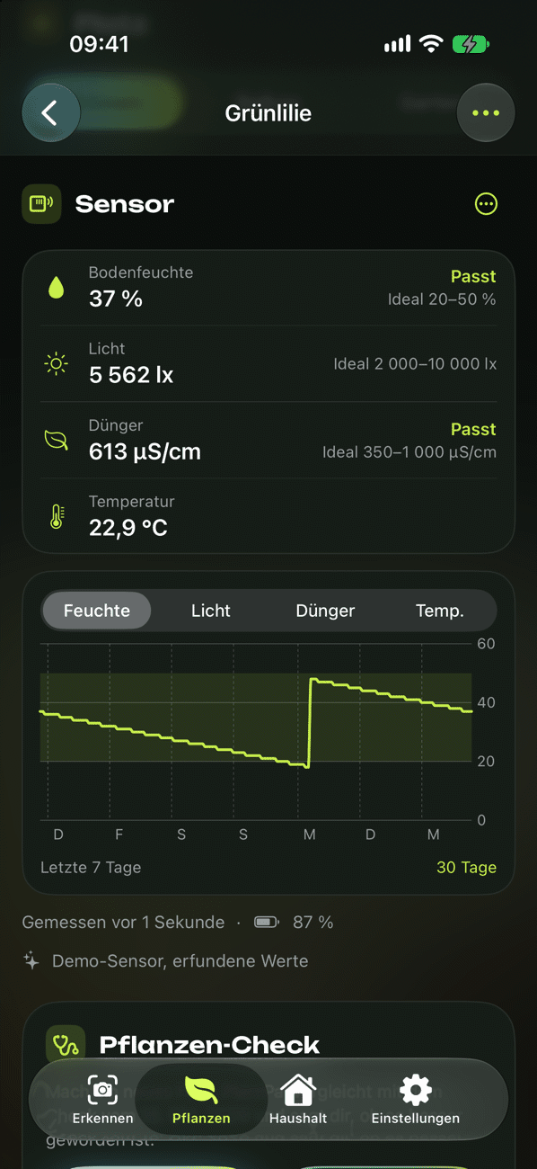 Pflanzensensor mit Messwerten